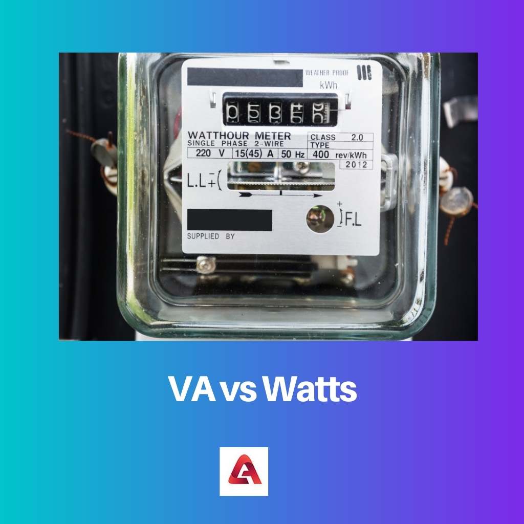 VA vs Watts