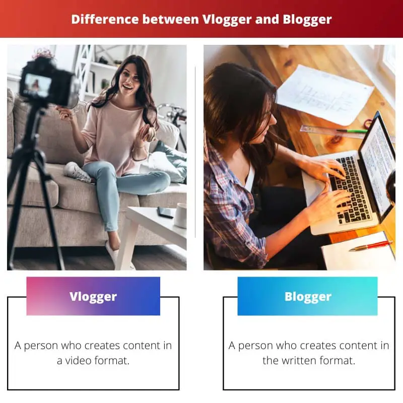 Vlogger vs Blogger – What are the differences