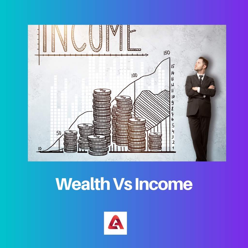 Wealth Vs Income
