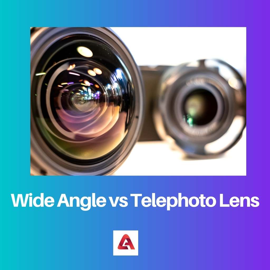 Wide Angle vs Telephoto Lens