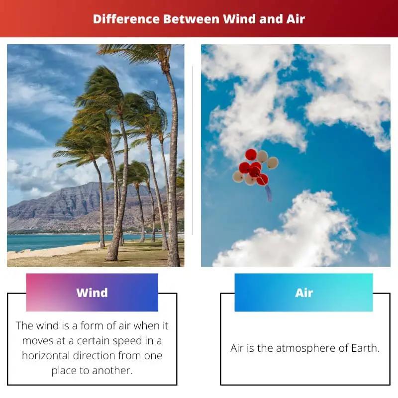 Wind vs Air – Difference Between Wind and Air