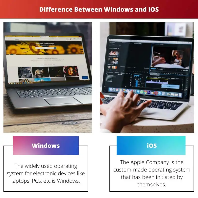 Windows vs iOS – Difference Between Windows and iOS