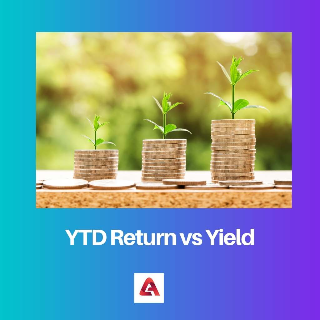 YTD Return vs Yield