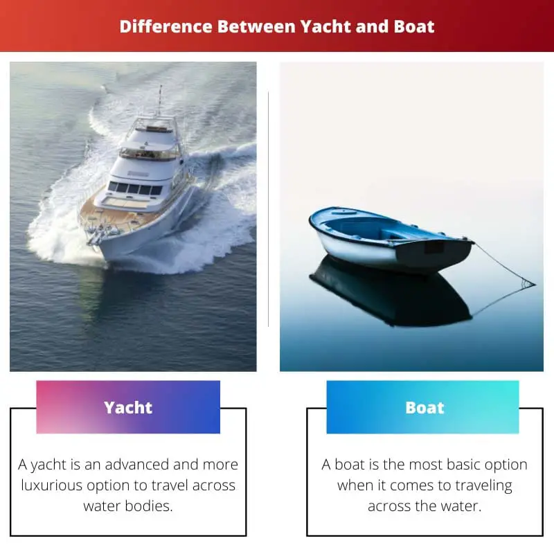 Yacht vs Boat – Difference Between Yacht and Boat