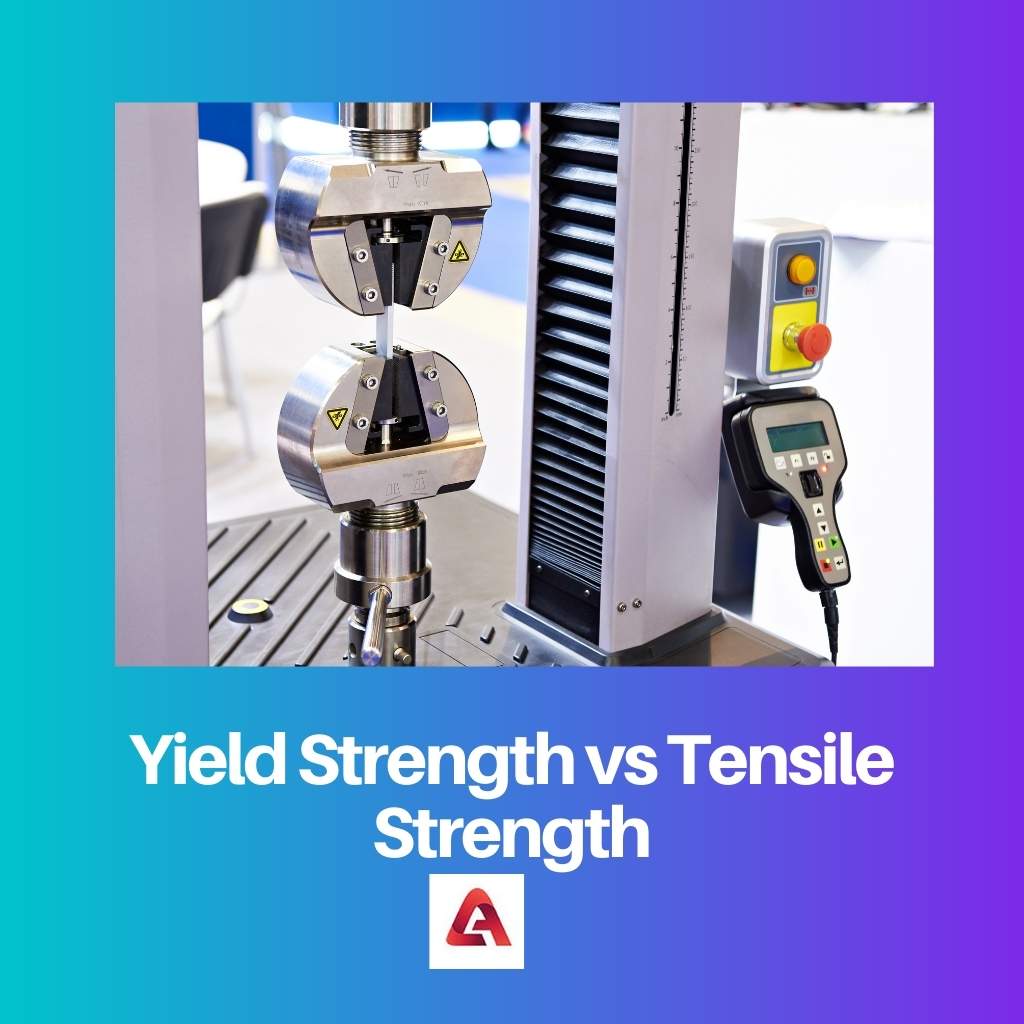 Yield Strength vs Tensile Strength