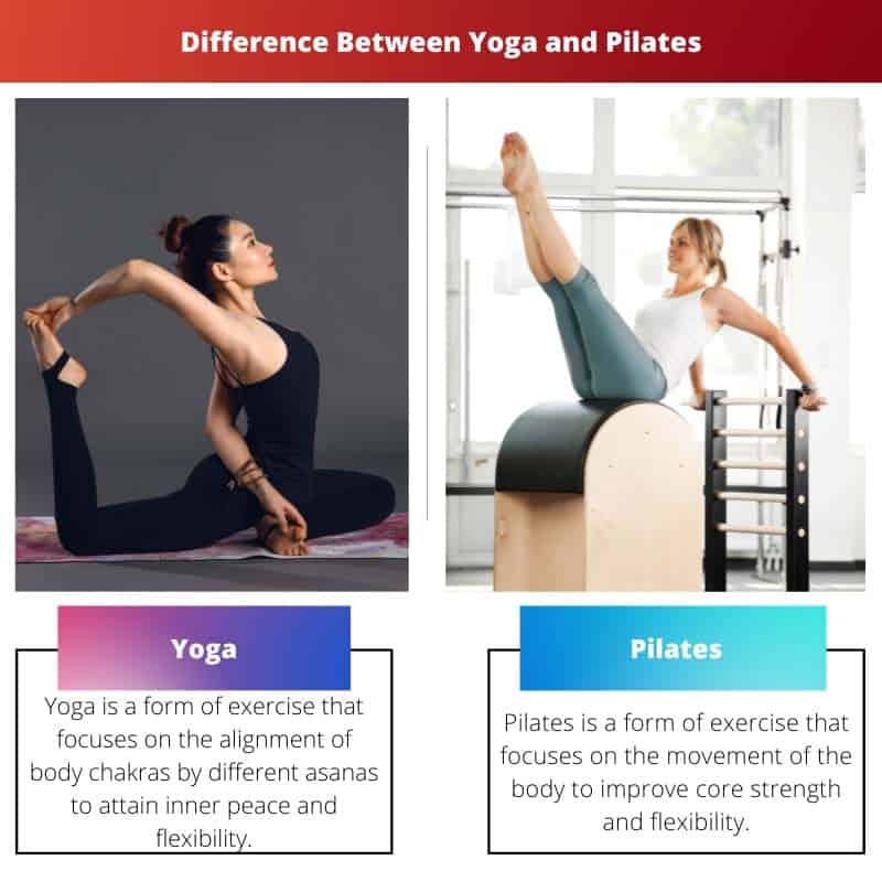 Yoga vs Pilates: Difference and Comparison