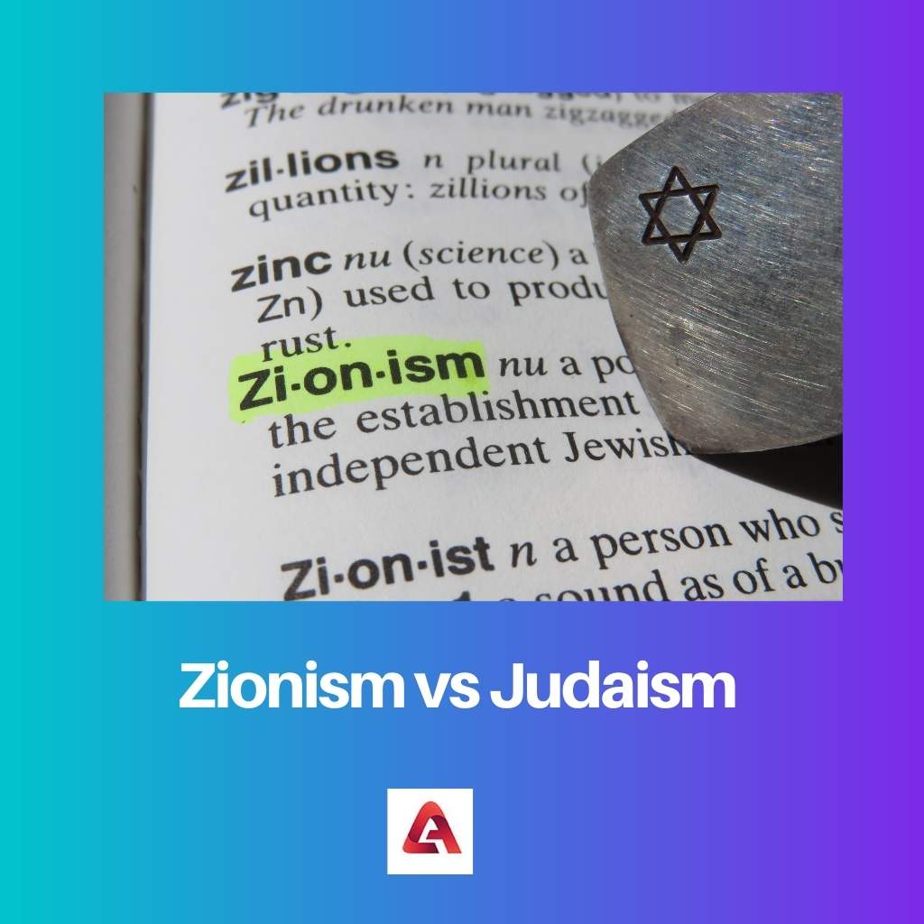 Zionism vs Judaism