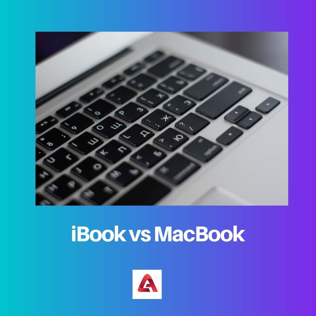 iBook vs MacBook