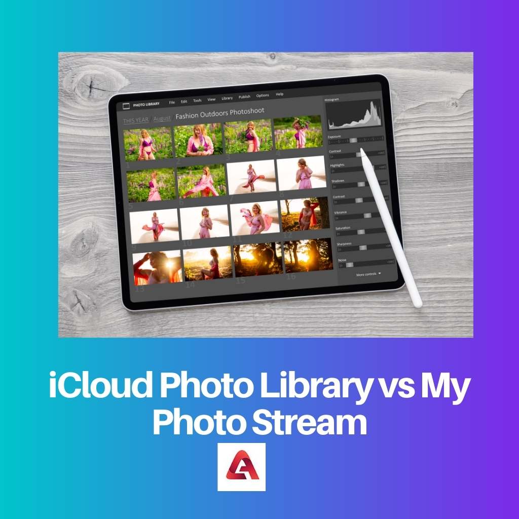 iCloud Photo Library vs My Photo Stream