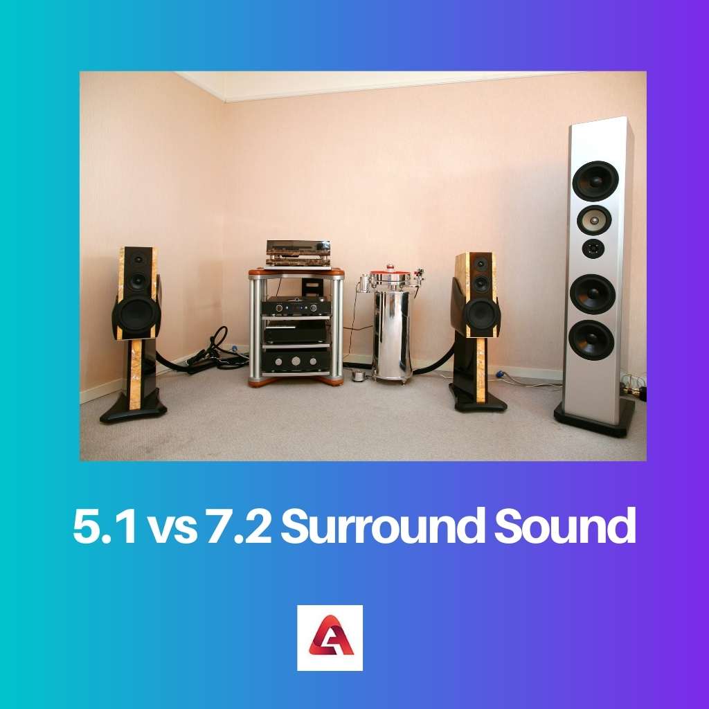 5.1 vs 7.2 Surround Sound