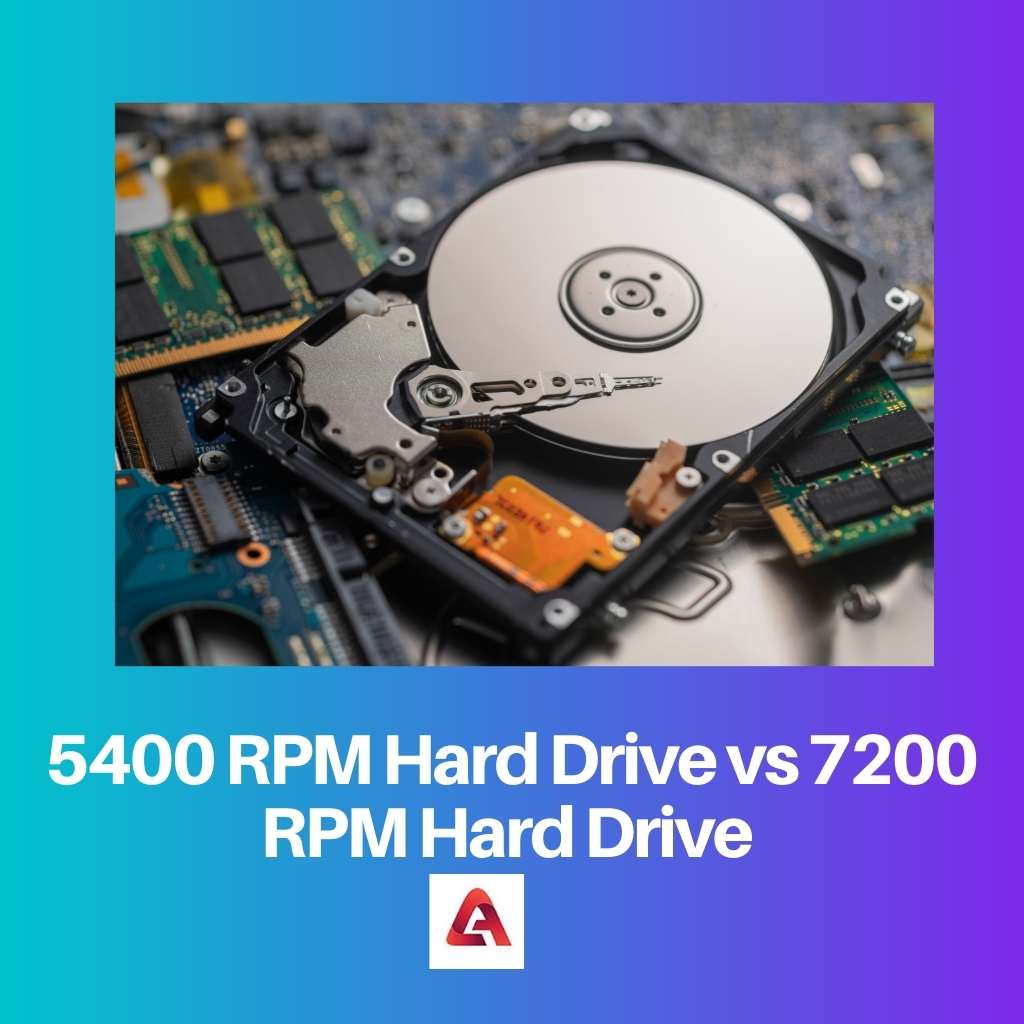 5400 RPM Hard Drive vs 7200 RPM Hard Drive