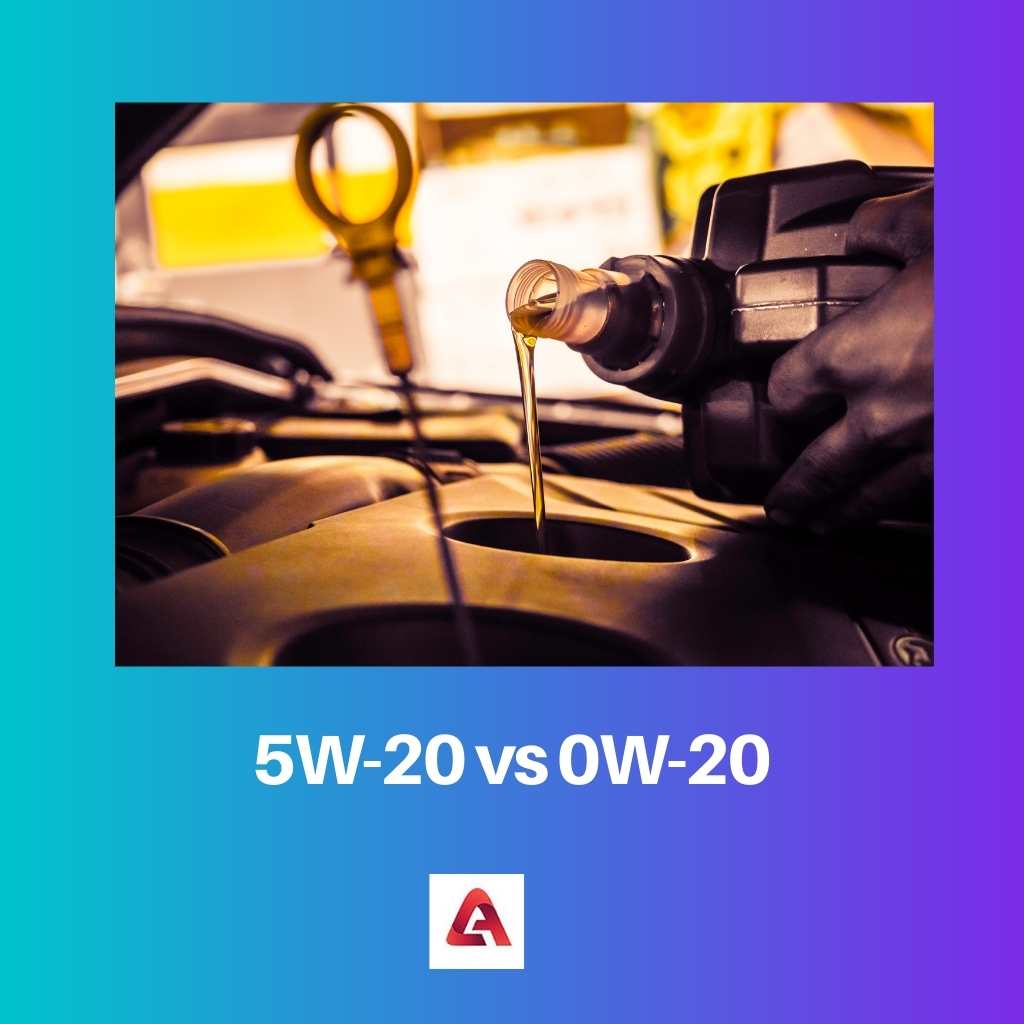 Difference Between 5W-20 and 0W-20