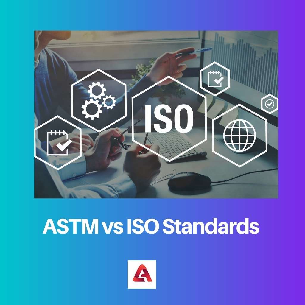 ASTM vs ISO Standards