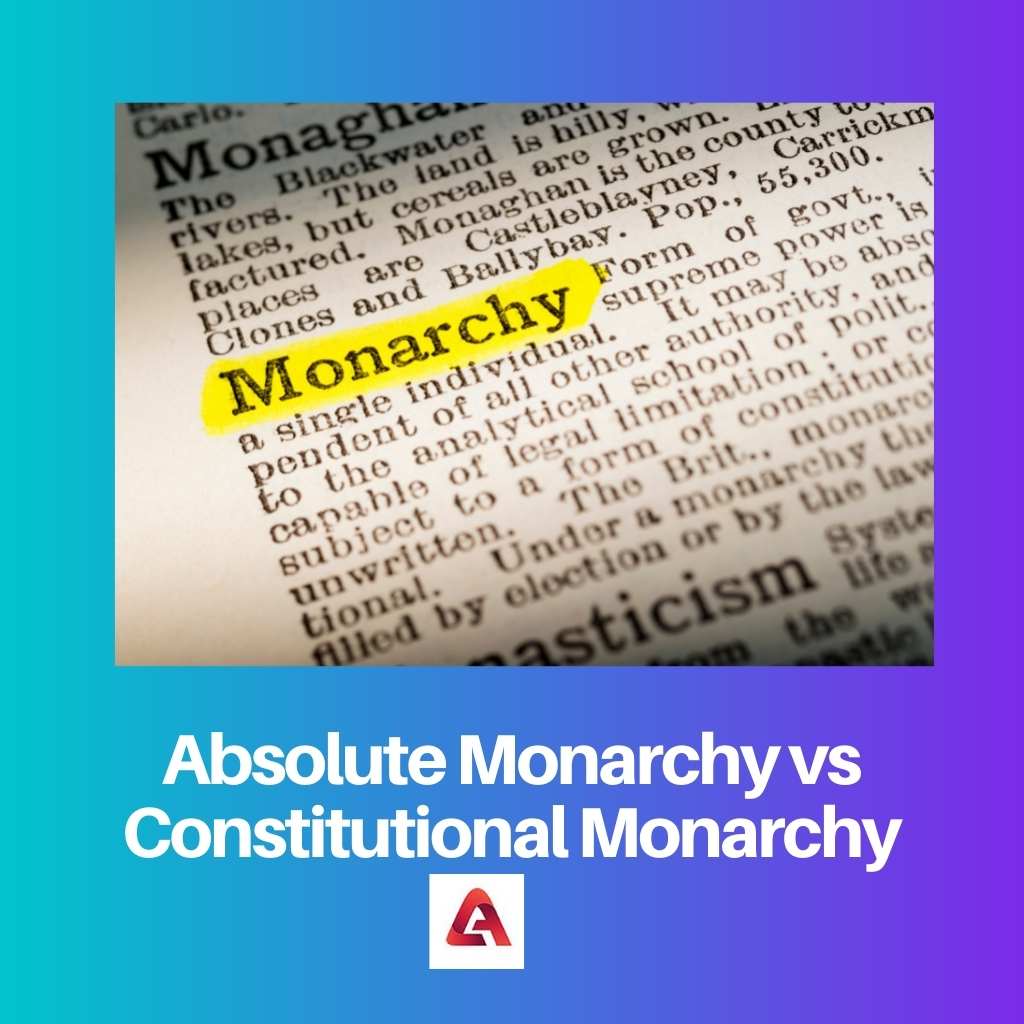 Absolute Monarchy vs Constitutional Monarchy