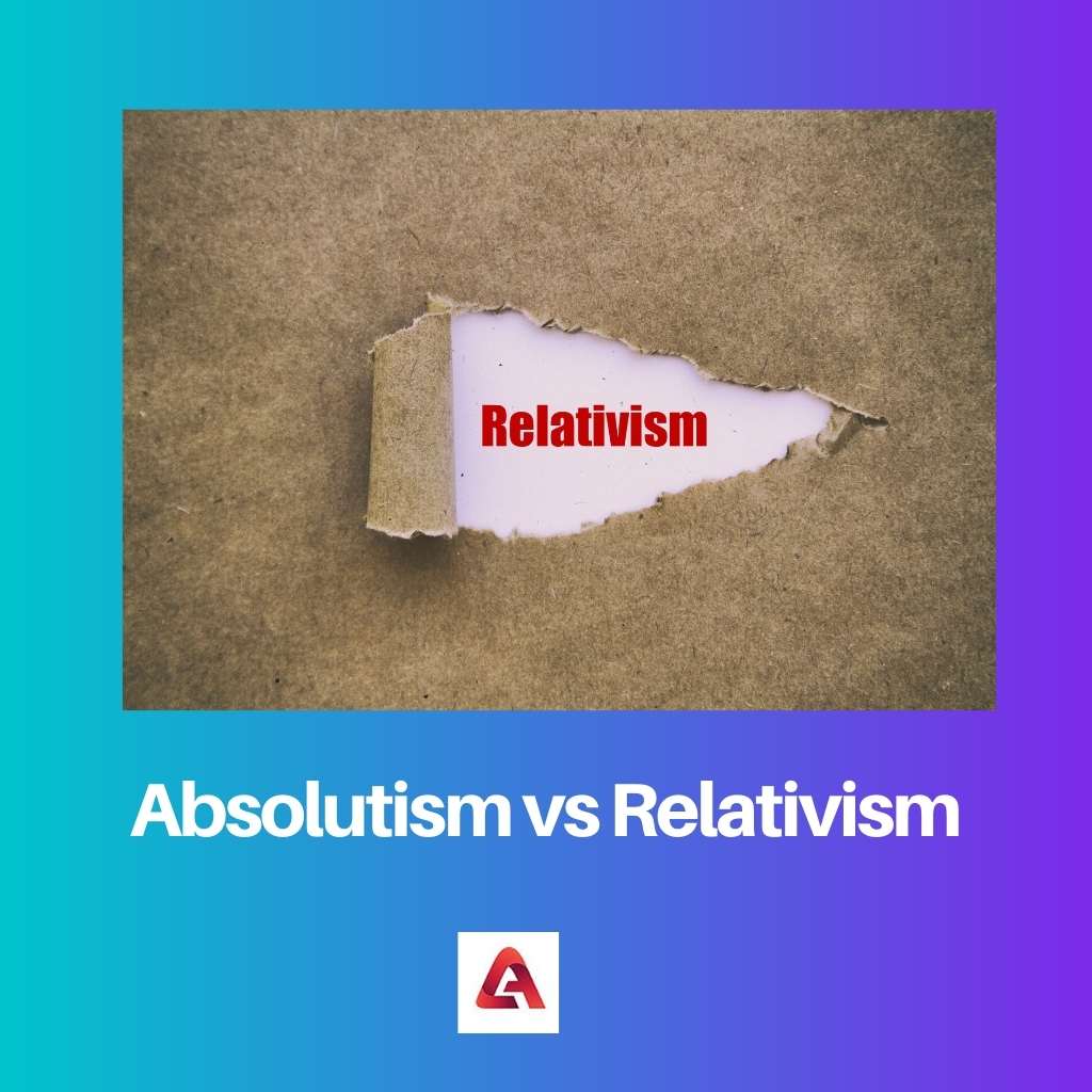 Absolutism vs Relativism