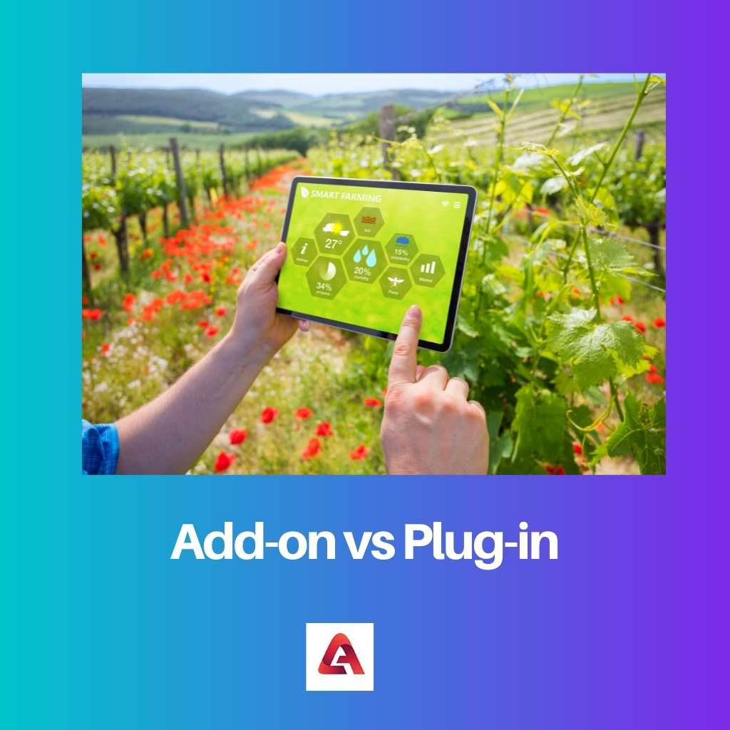 Add on vs Plug in