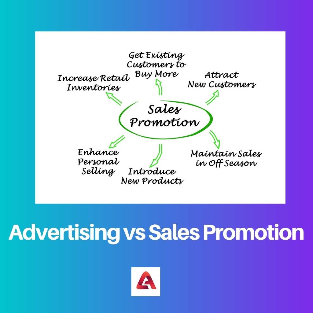 Advertising vs Sales Promotion