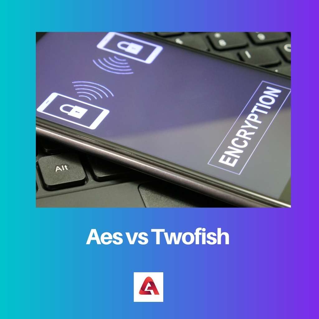 Aes vs Twofish