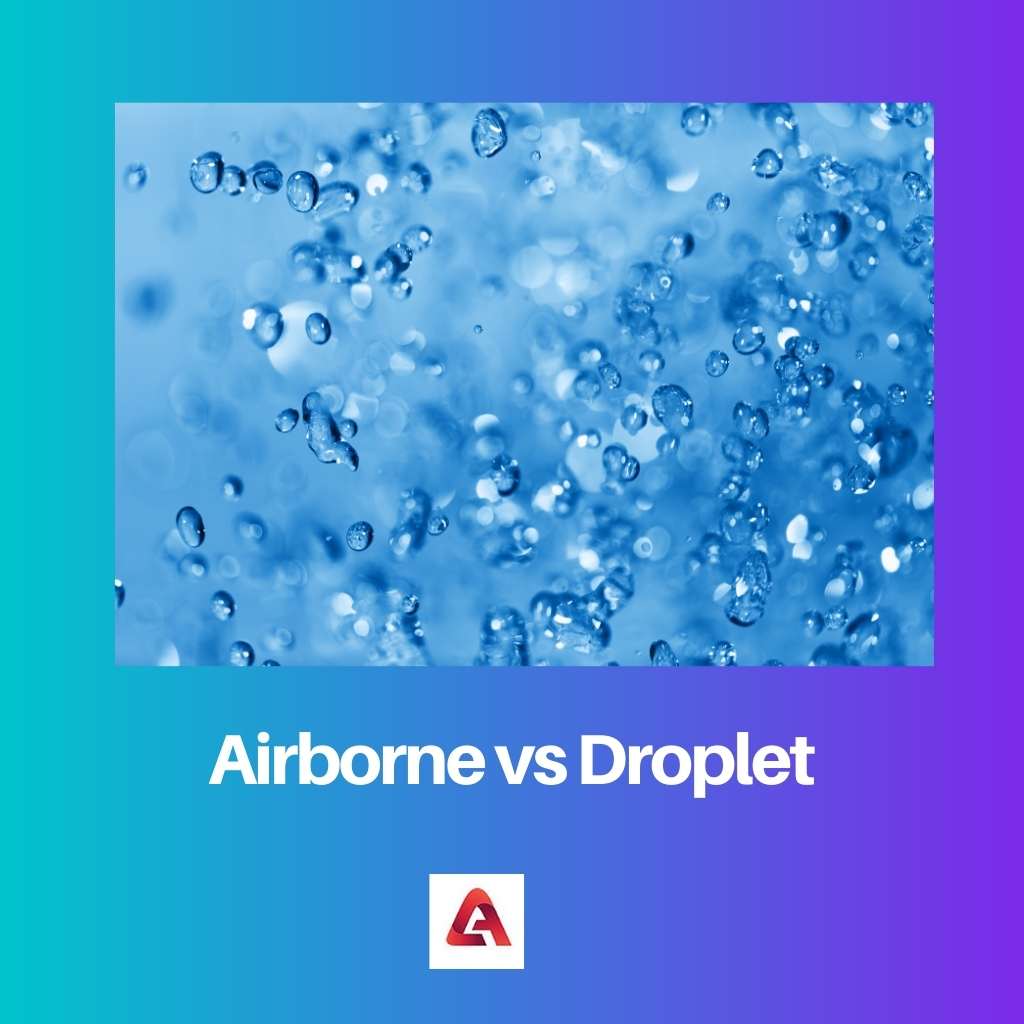 Airborne vs Droplet