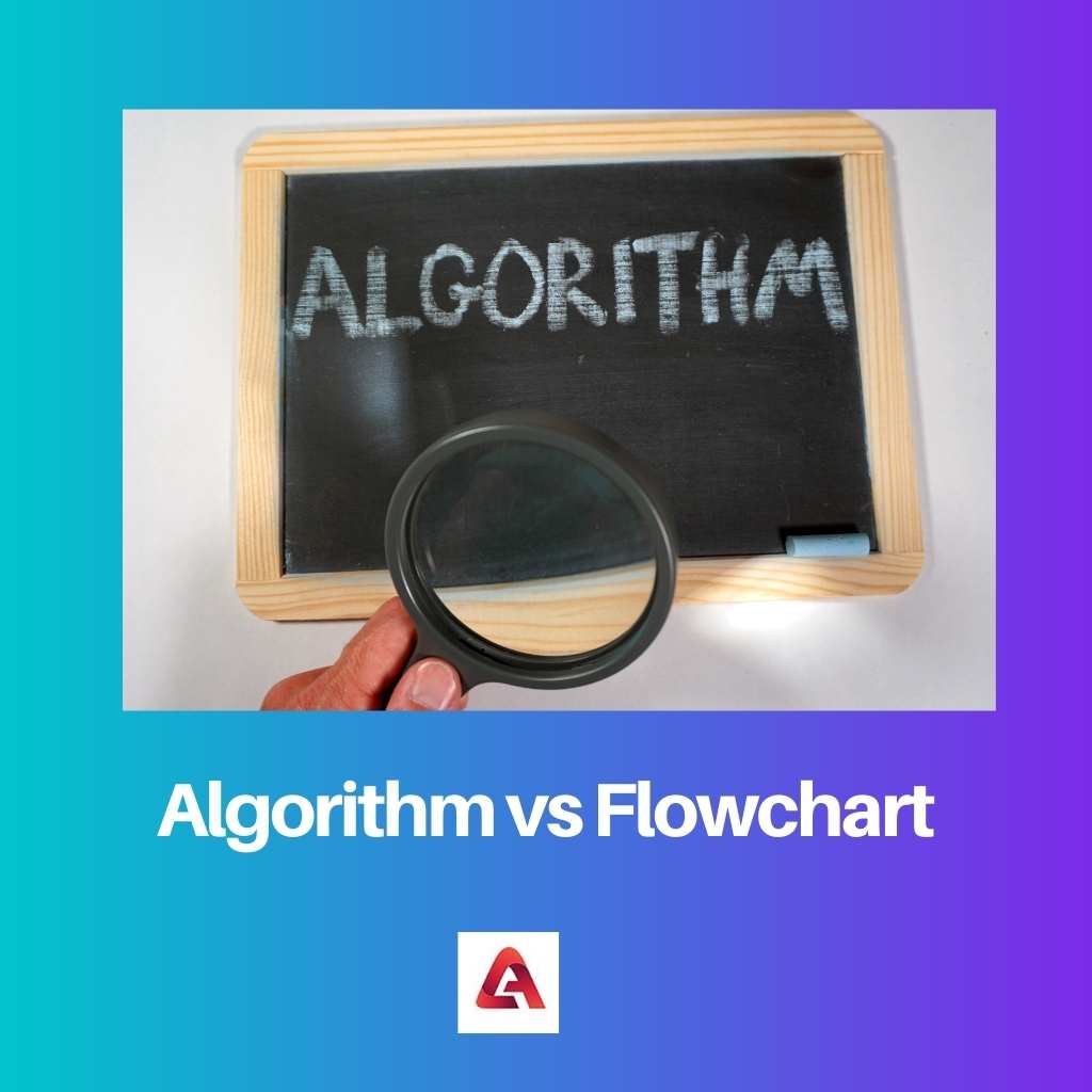 Algorithm vs Flowchart