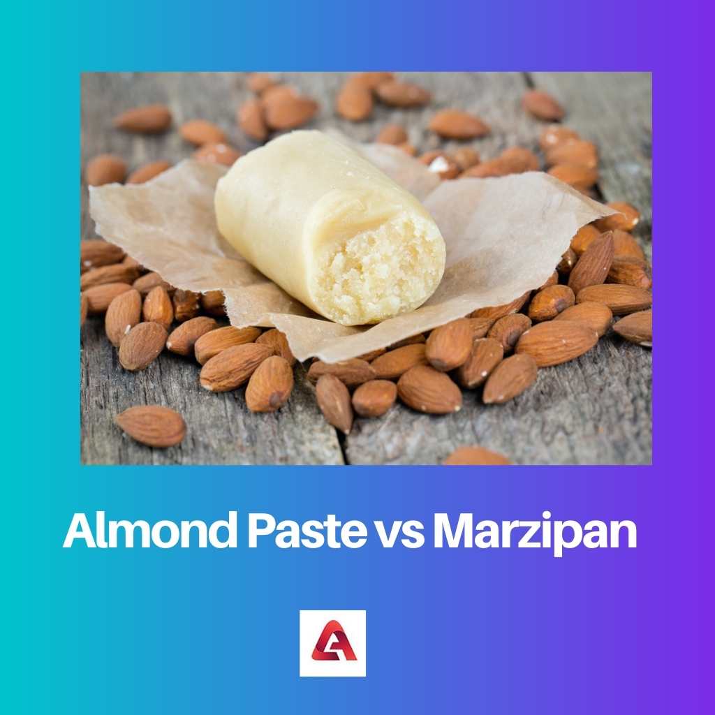 Almond Paste vs Marzipan