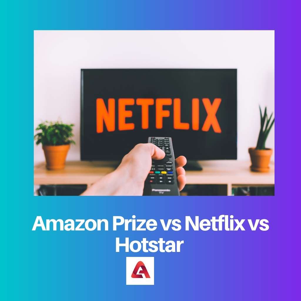 Amazon Prize vs Netflix vs Hotstar