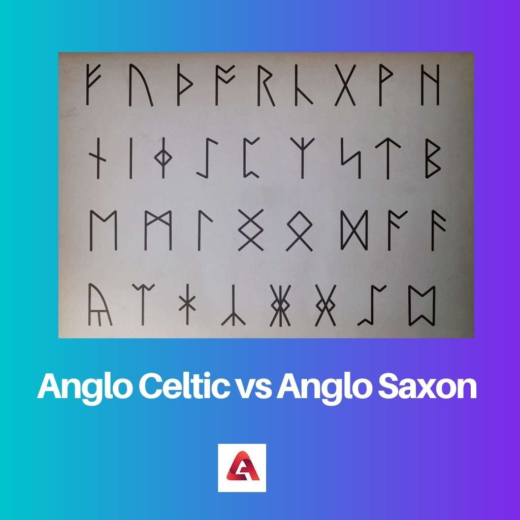 Anglo Celtic vs Anglo Saxon