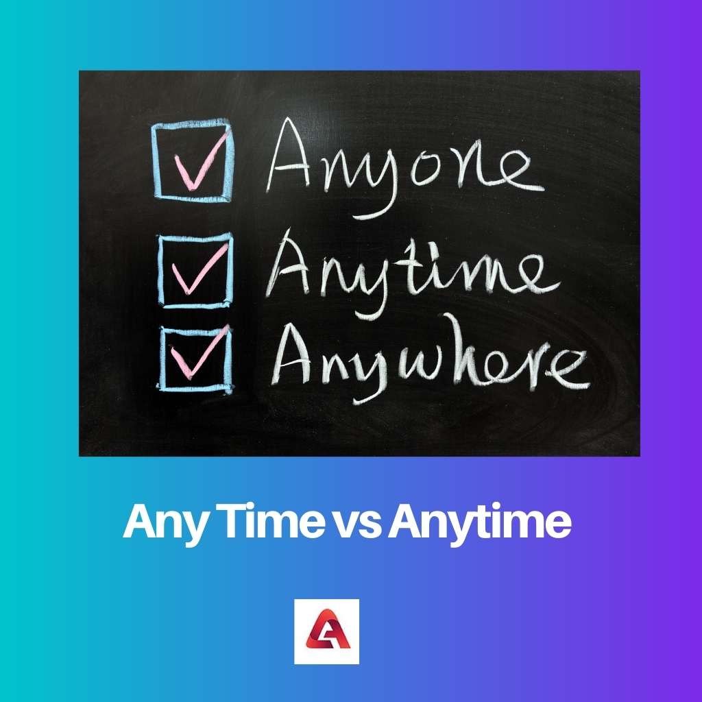 Any Time vs Anytime