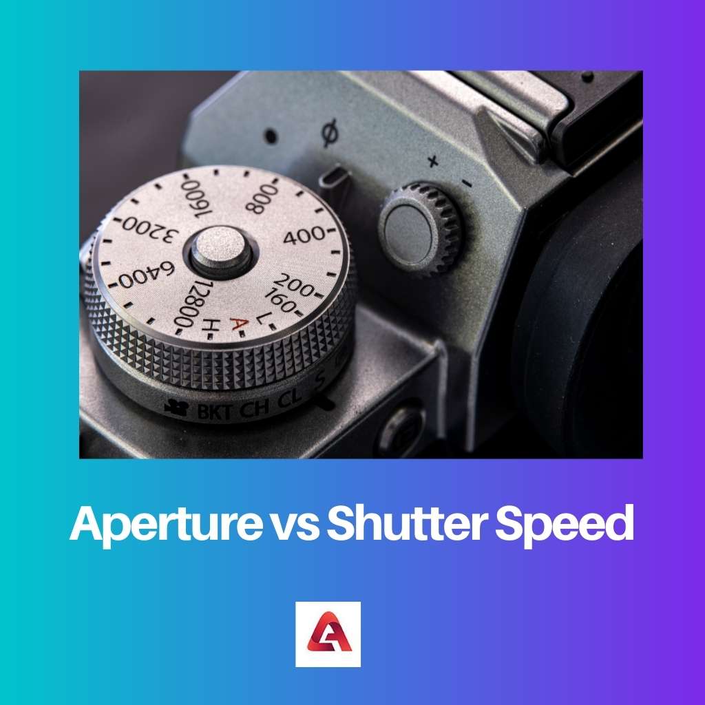 Aperture vs Shutter Speed