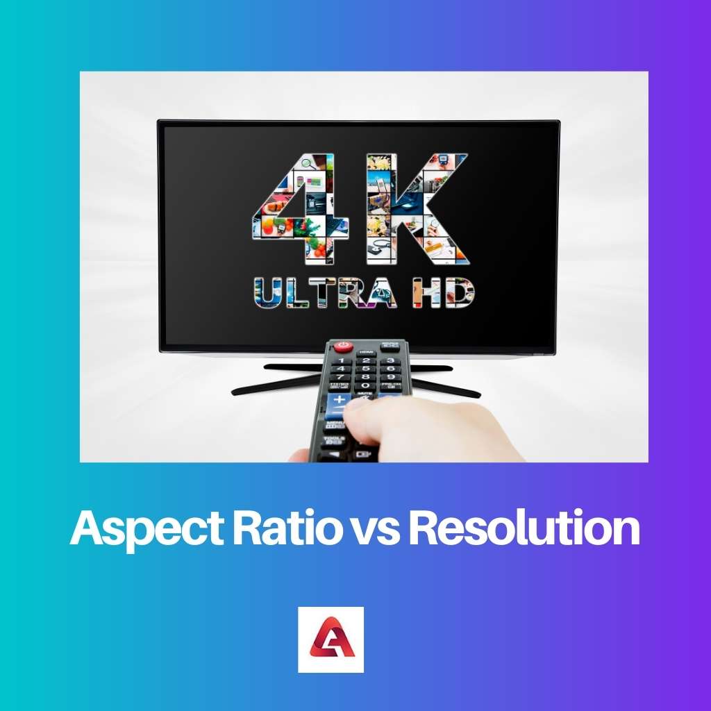 Aspect Ratio vs Resolution