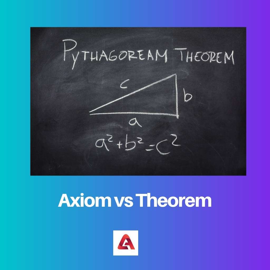 Axiom vs Theorem