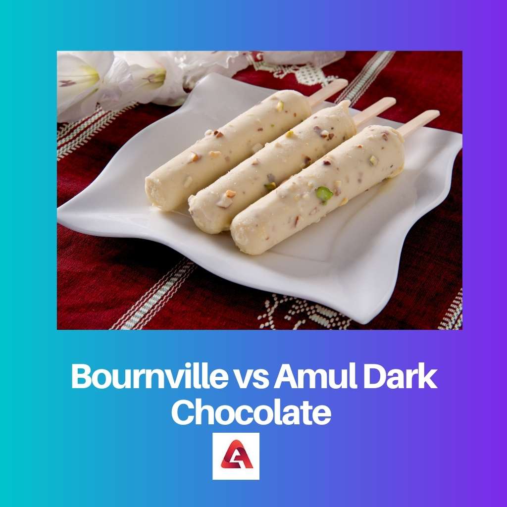 Bournville vs Amul Dark Chocolate