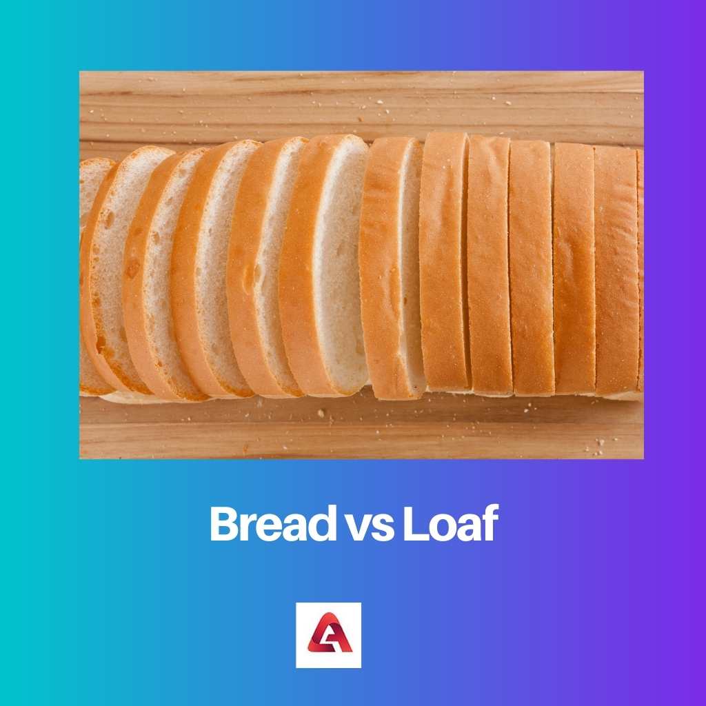 Bread vs Loaf