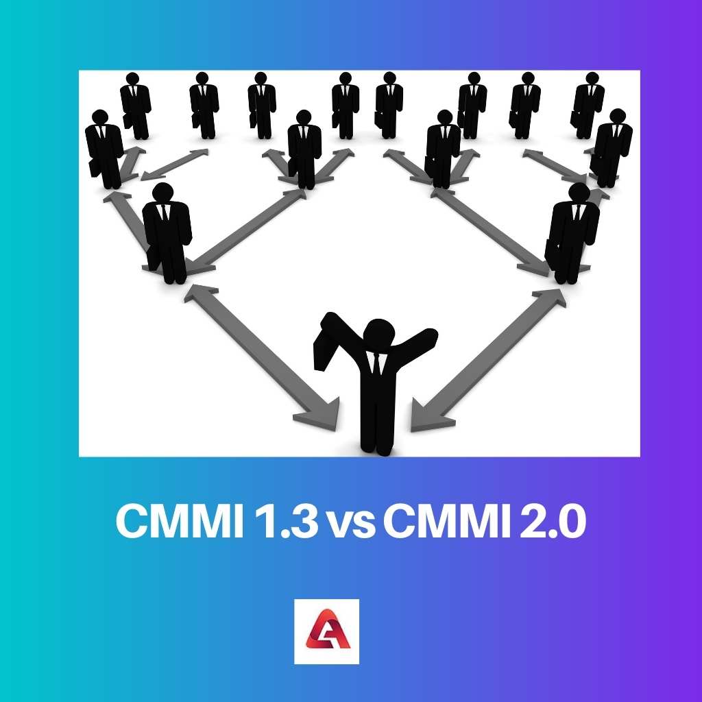 CMMI 1.3 vs CMMI 2.0