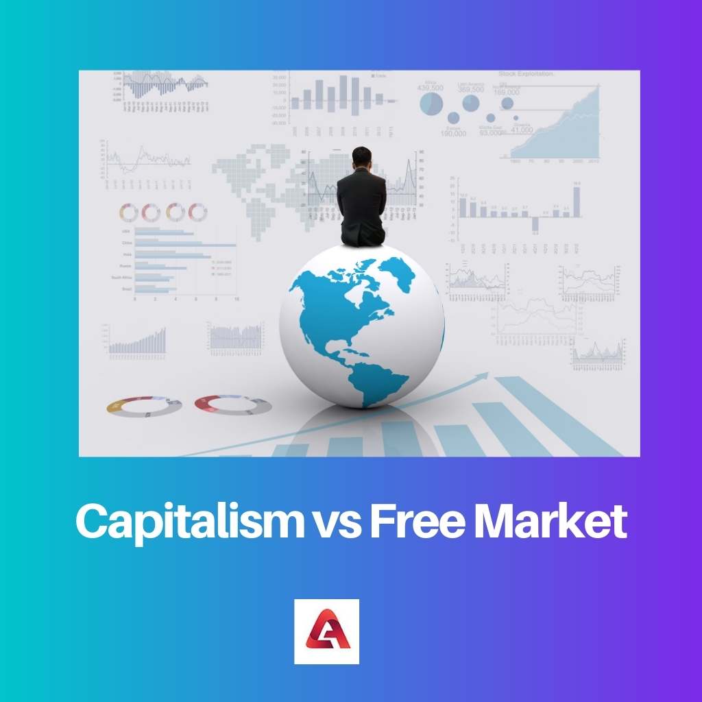 Capitalism vs Free Market