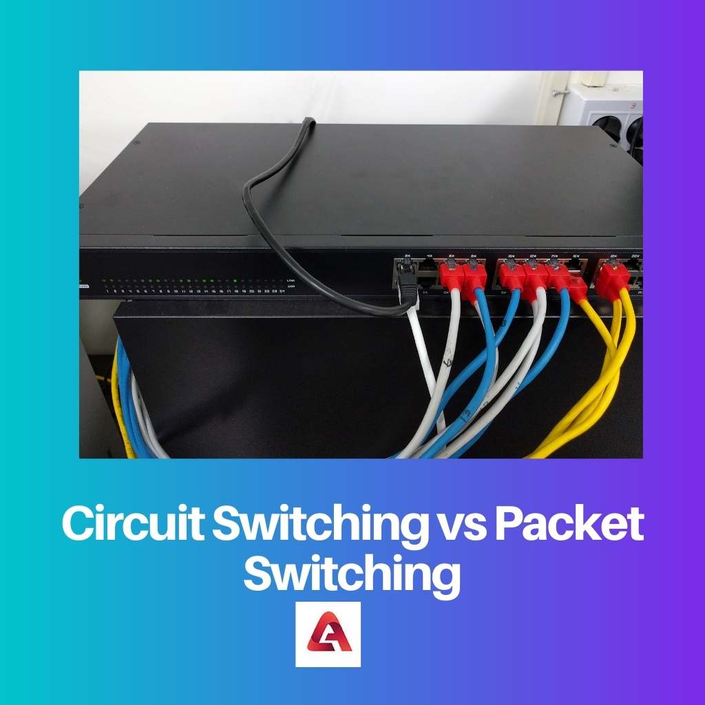 Circuit Switching vs Packet Switching