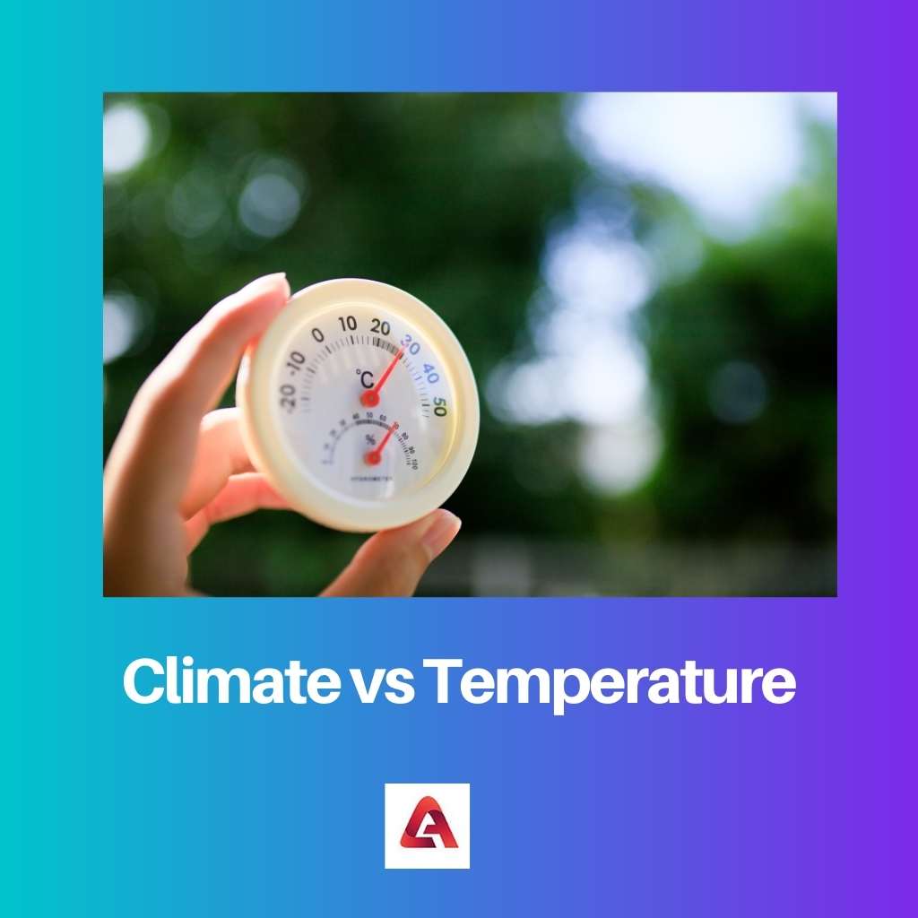 Climate vs Temperature