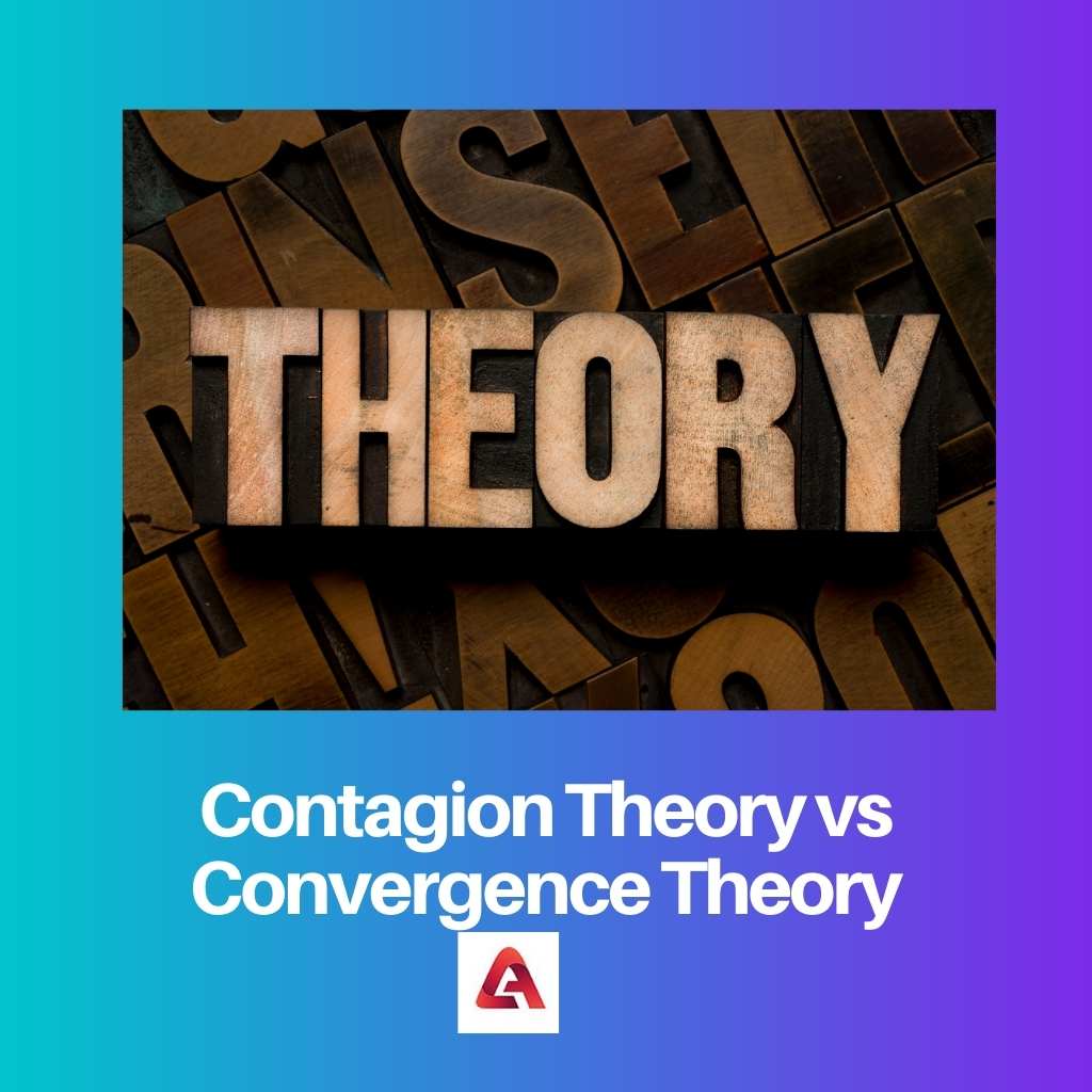 Contagion Theory vs Convergence Theory