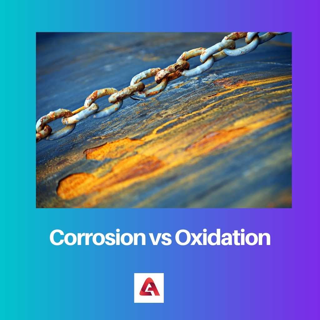 Corrosion vs