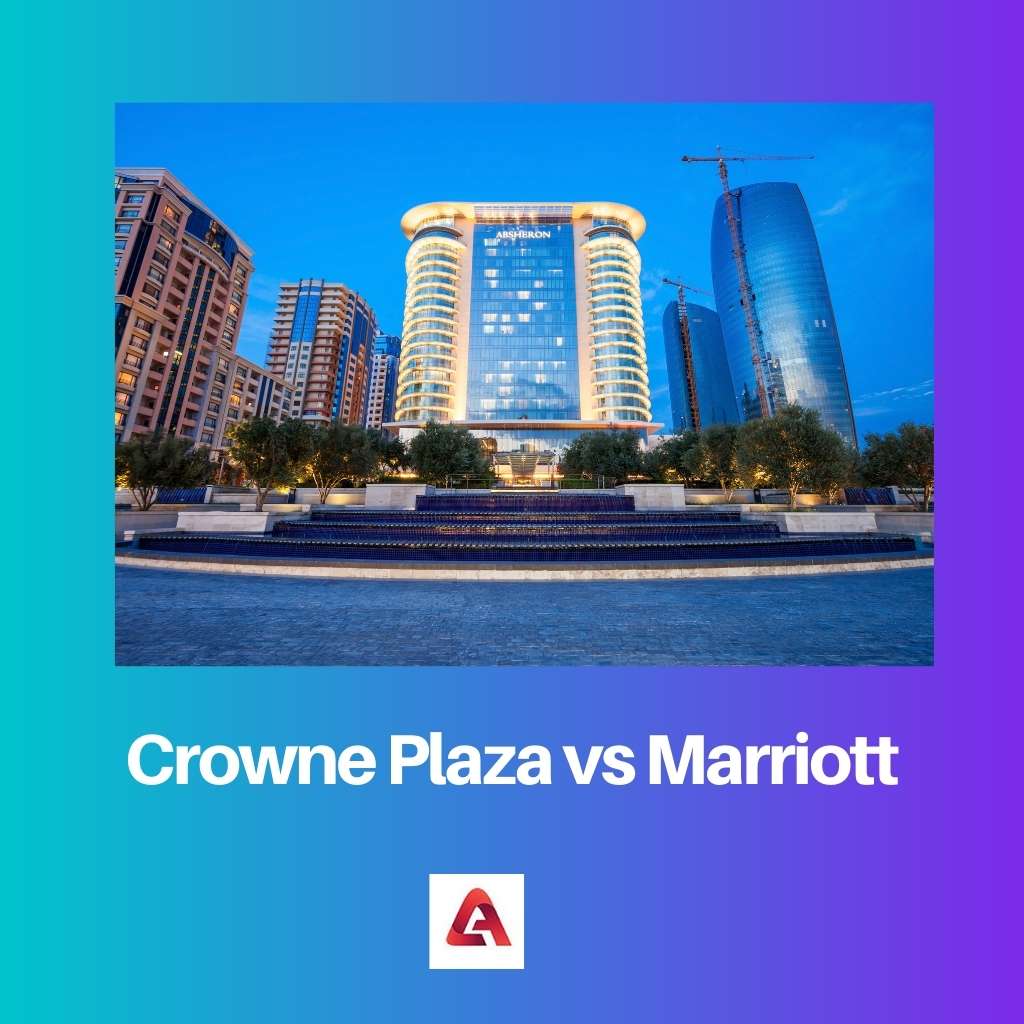 Crowne Plaza vs Marriott