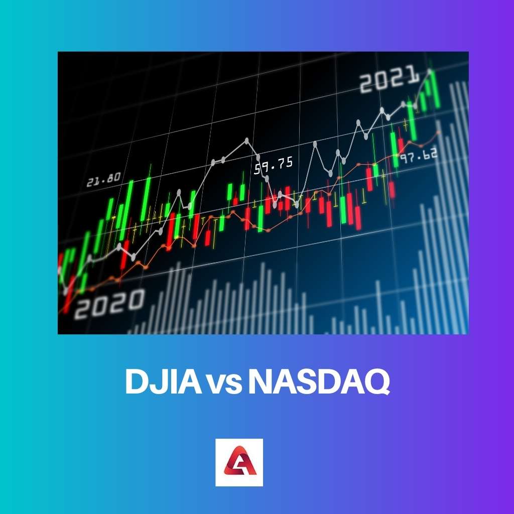DJIA vs NASDAQ