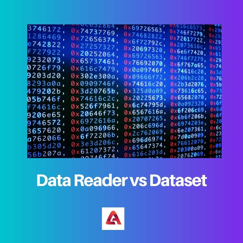 Data Reader vs Dataset