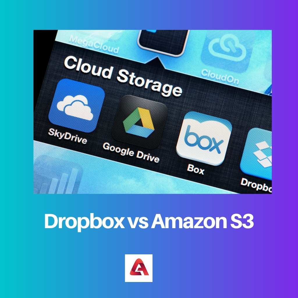 Dropbox vs Amazon S3