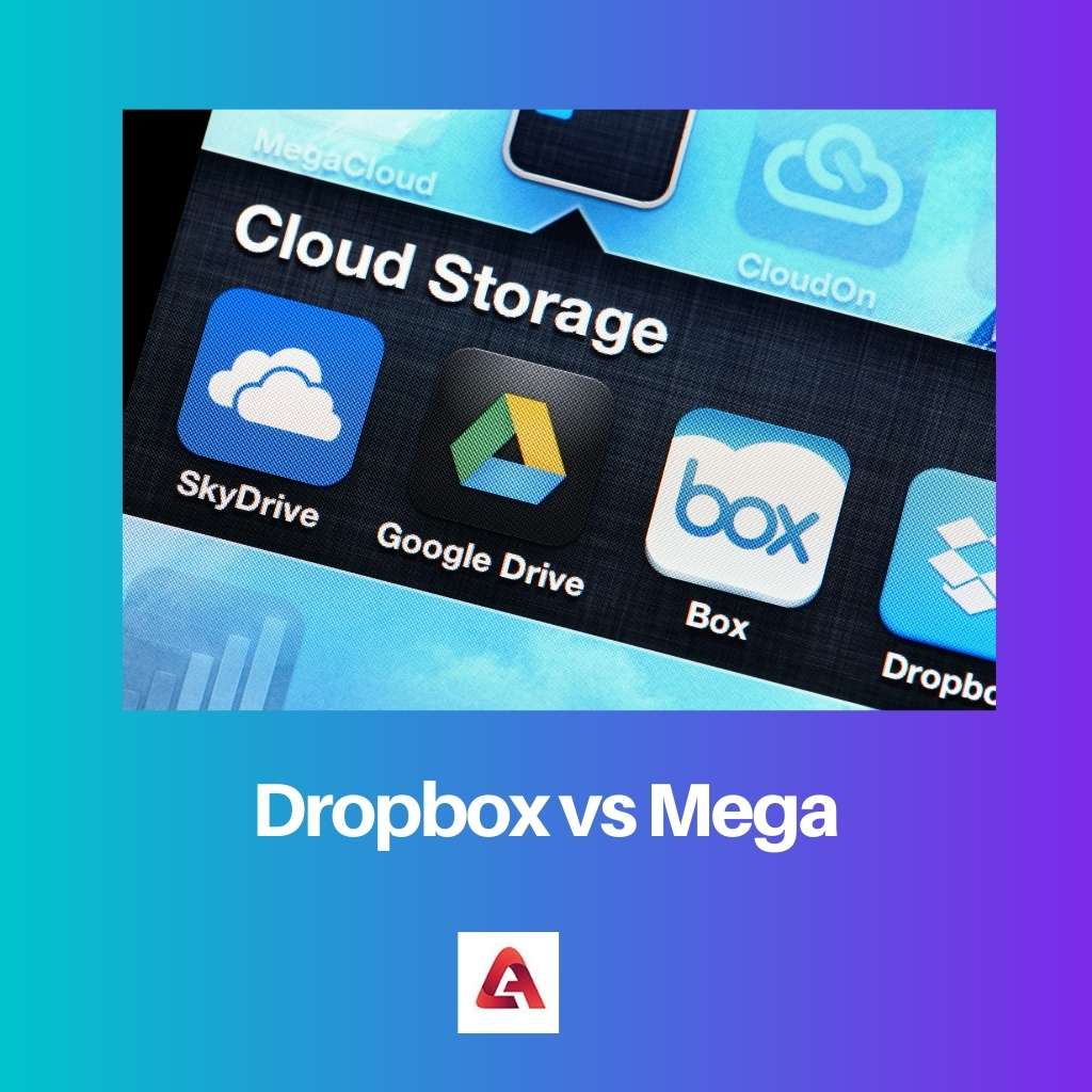 Dropbox vs Mega