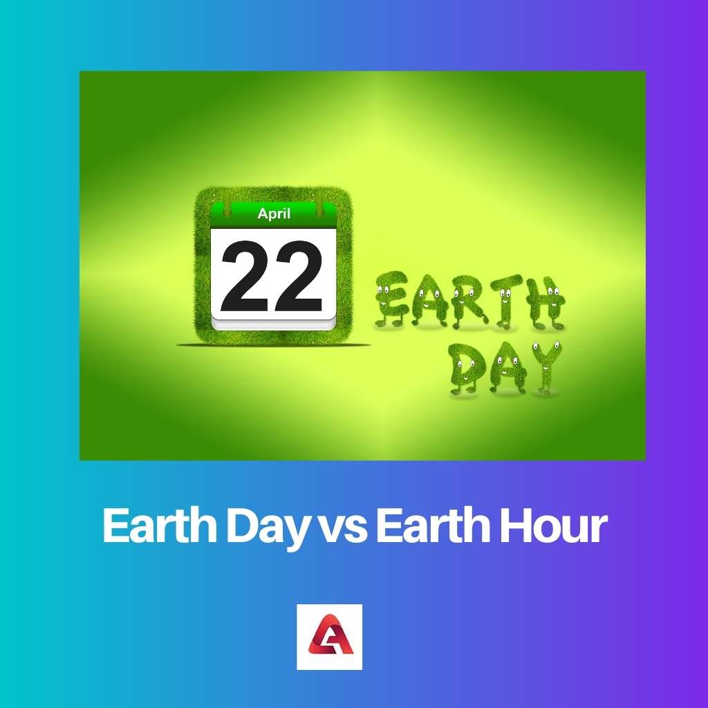 Earth Day vs Earth Hour