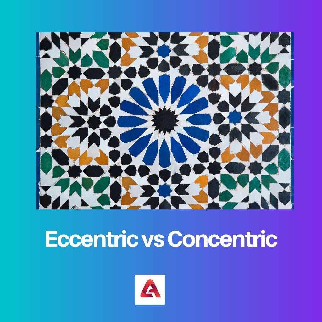 Eccentric vs Concentric