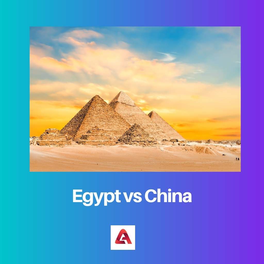 Egypt vs China