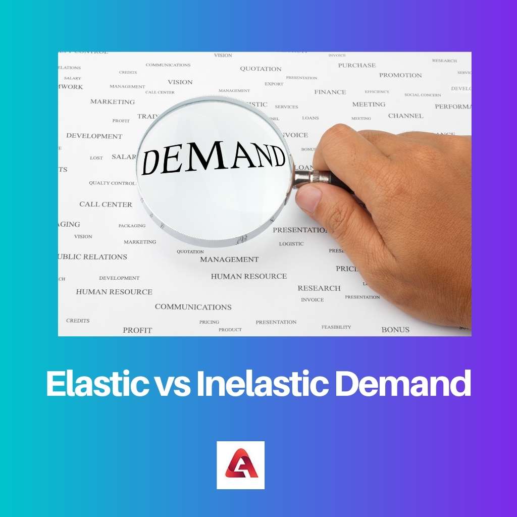Elastic vs Inelastic Demand