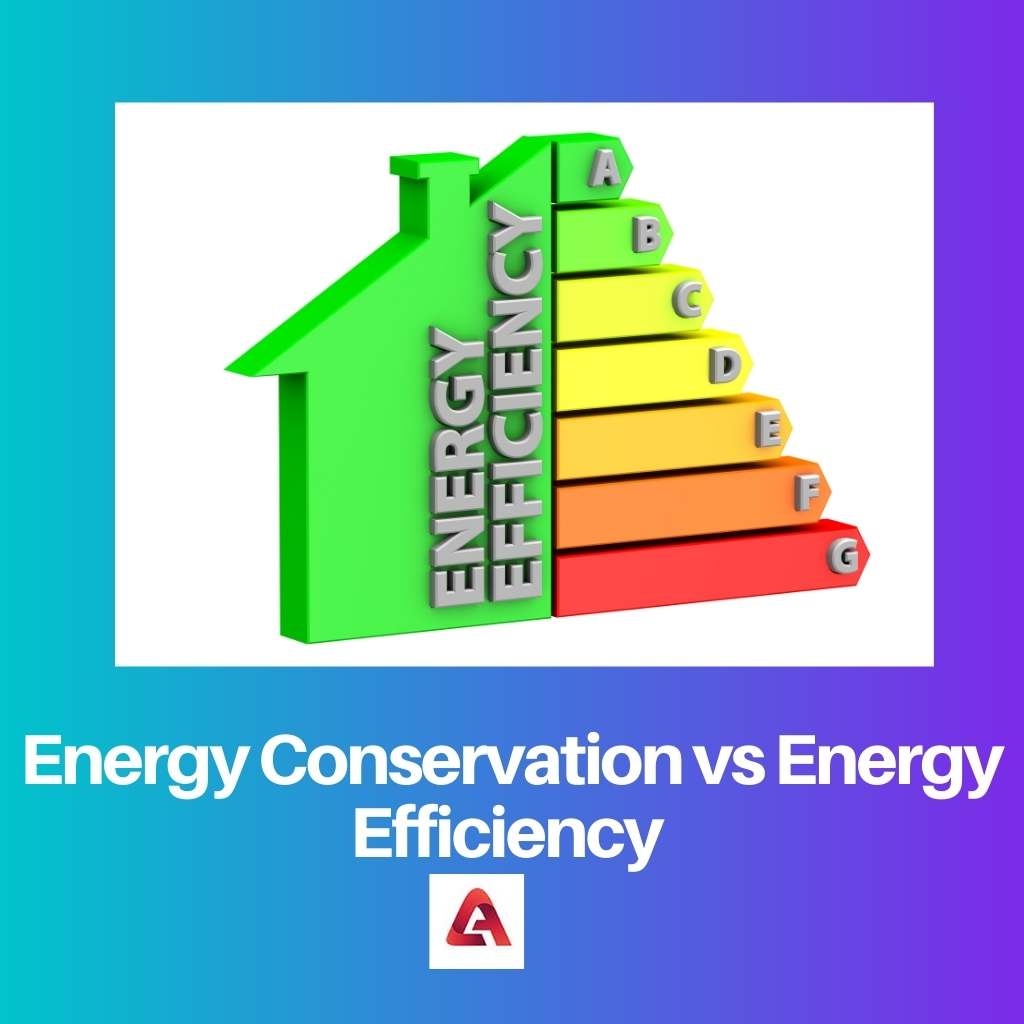 Energy Conservation vs Energy Efficiency