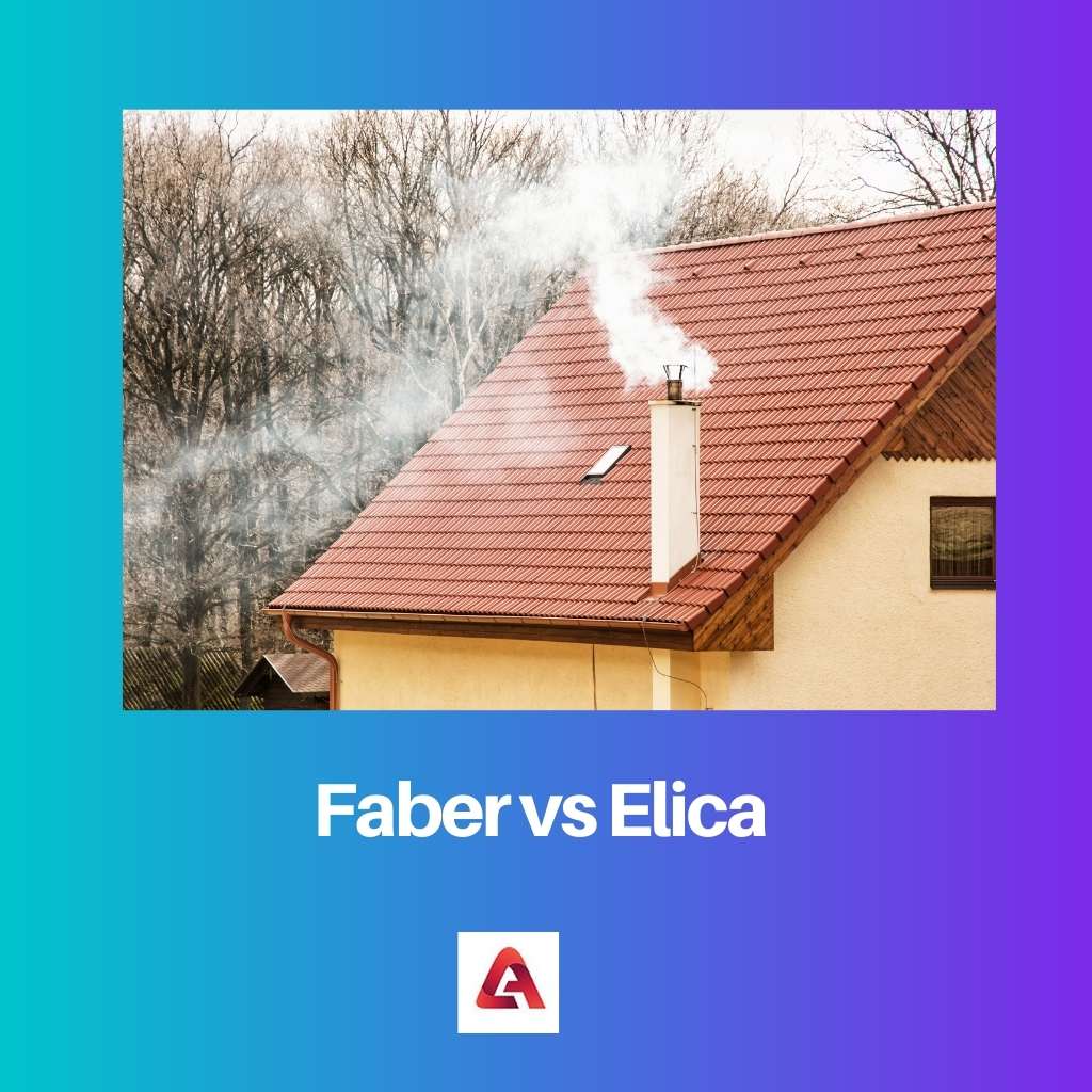 Faber vs Elica